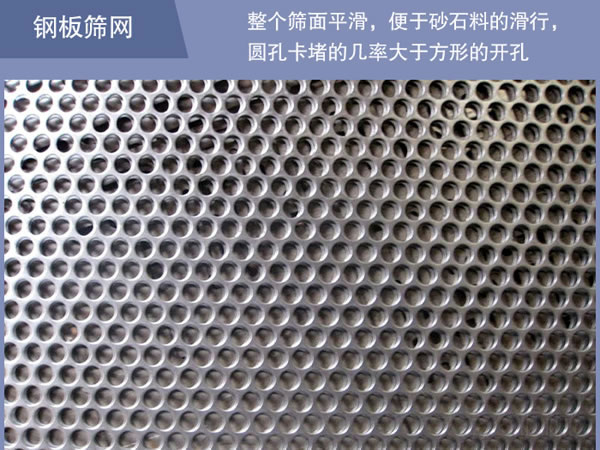 方形搖擺篩篩網種類 方形搖擺篩篩網種類