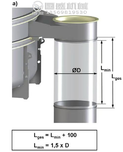 振動(dòng)篩進(jìn)出料口軟連接 振動(dòng)篩進(jìn)出料口軟連接